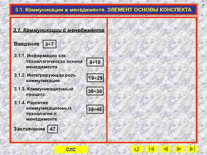 3. 1. Коммуникации в менеджменте. ЭЛЕМЕНТ ОСНОВЫ КОНСПЕКТА 3. 1. Коммуникации в менеджменте Введение