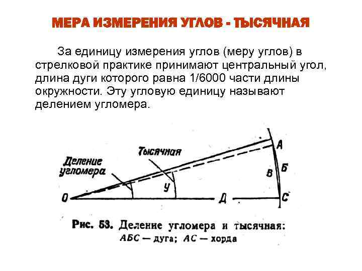 Единицы угловых измерений