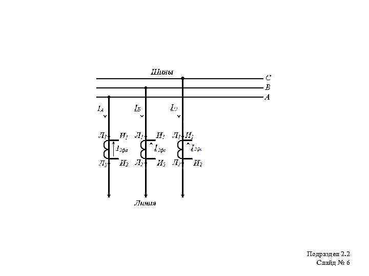Подраздел 2. 2 Слайд № 6 