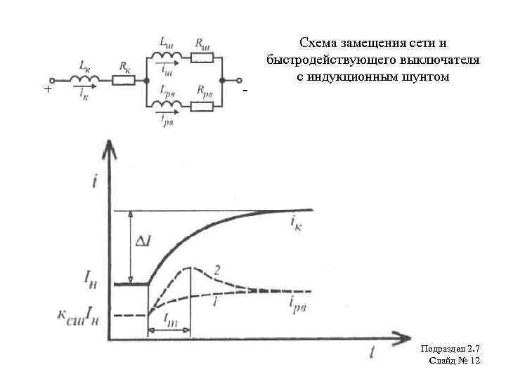 Схемы замещения ад