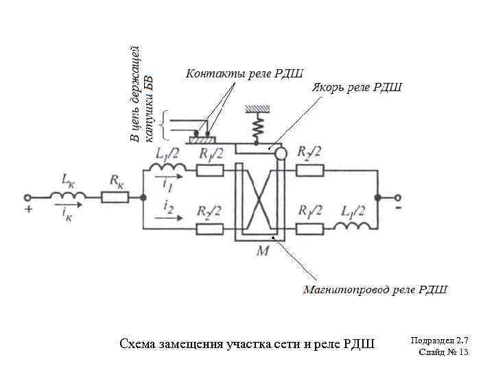 Схема замещения участка сети и реле РДШ Подраздел 2. 7 Слайд № 13 