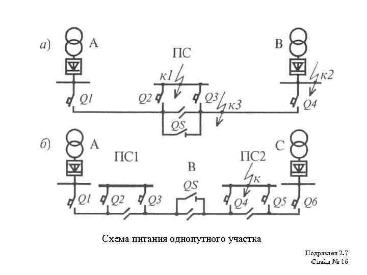 На участке электрической схемы