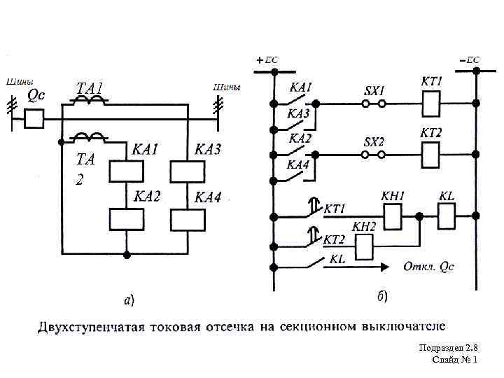 TA 1 TA 2 Подраздел 2. 8 Слайд № 1 