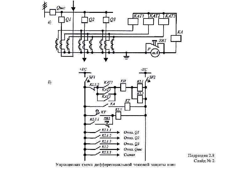 Подраздел 2. 8 Слайд № 2 