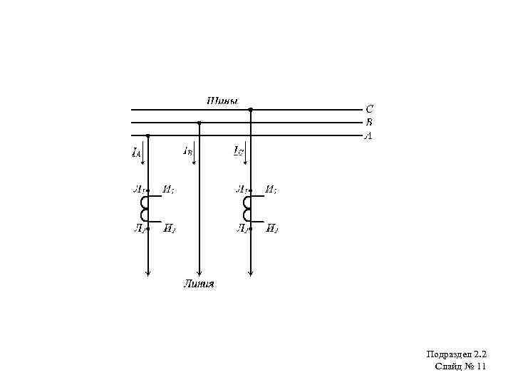 Подраздел 2. 2 Слайд № 11 