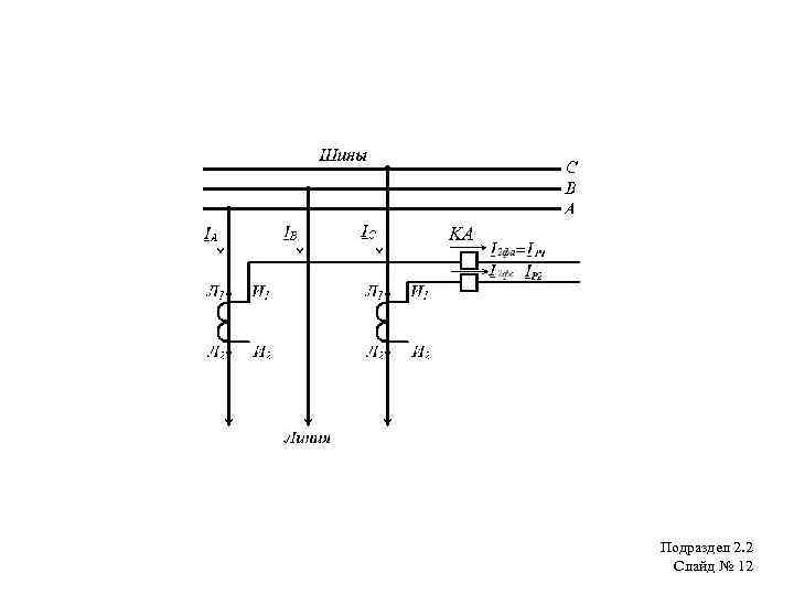 KA Подраздел 2. 2 Слайд № 12 