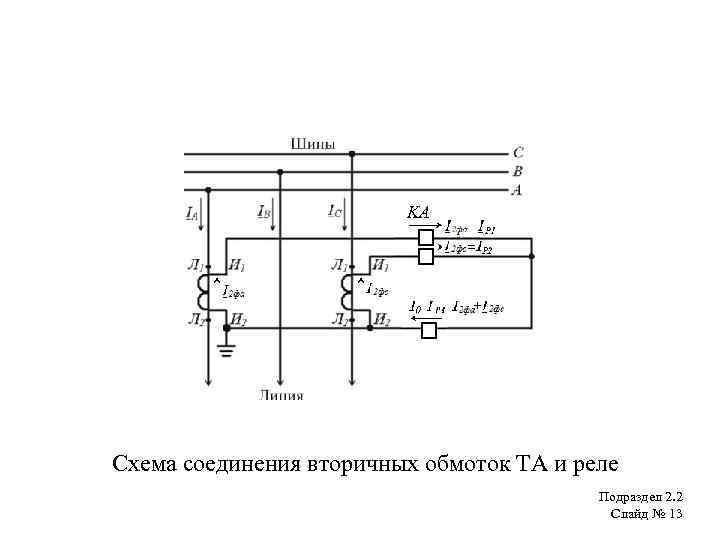 KA Схема соединения вторичных обмоток ТА и реле Подраздел 2. 2 Слайд № 13