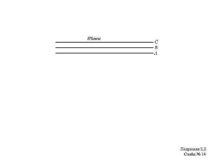 Подраздел 2. 2 Слайд № 14 