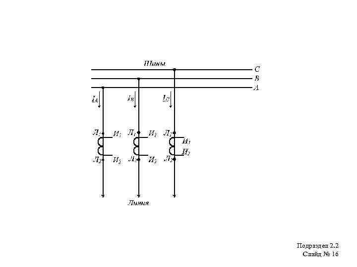 Подраздел 2. 2 Слайд № 16 