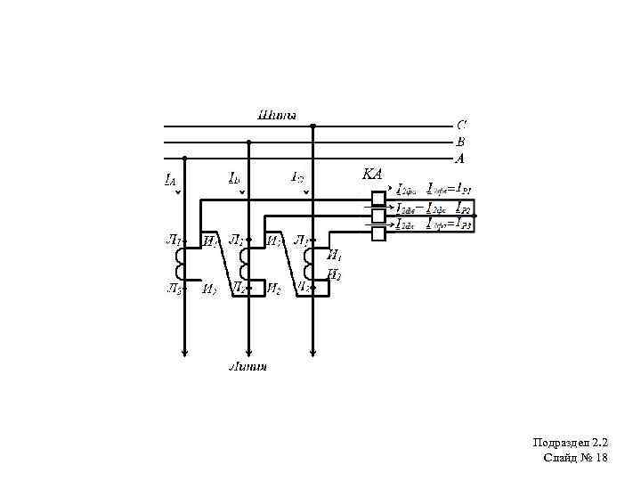 KA Подраздел 2. 2 Слайд № 18 