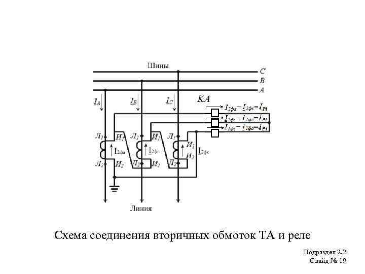 Схема соединения вторичных обмоток ТА и реле Подраздел 2. 2 Слайд № 19 