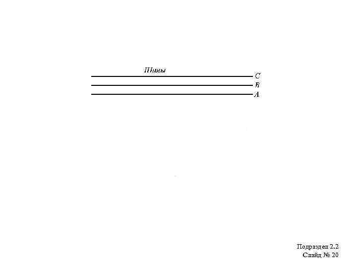 Подраздел 2. 2 Слайд № 20 