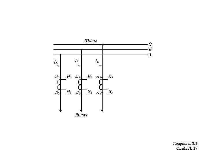 Подраздел 2. 2 Слайд № 27 