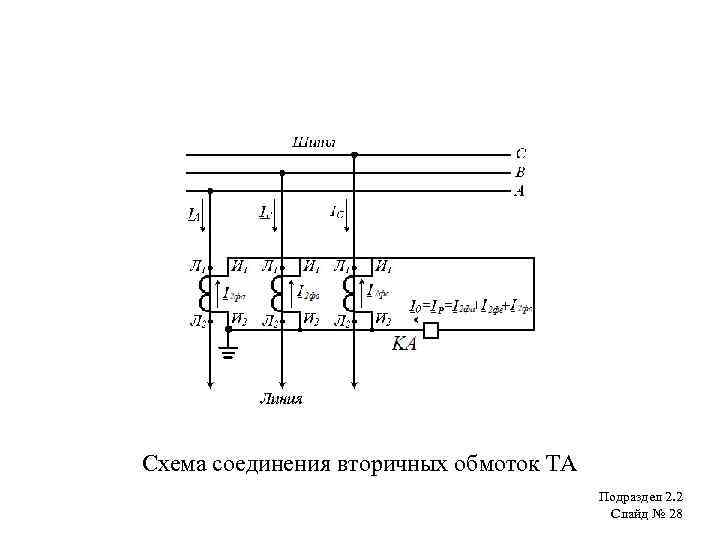 Схема соединения вторичных обмоток ТА Подраздел 2. 2 Слайд № 28 