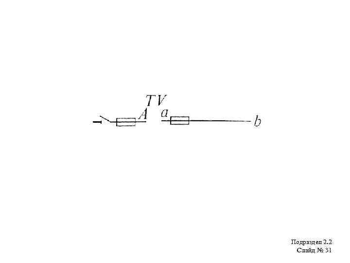 Подраздел 2. 2 Слайд № 31 