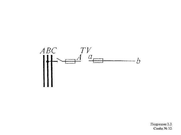 Подраздел 2. 2 Слайд № 32 