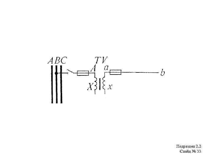 Подраздел 2. 2 Слайд № 33 