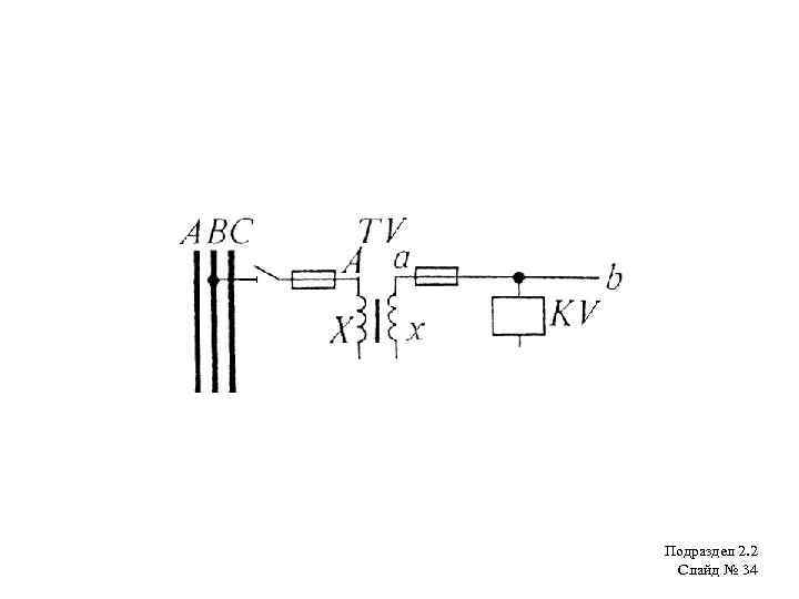 Подраздел 2. 2 Слайд № 34 