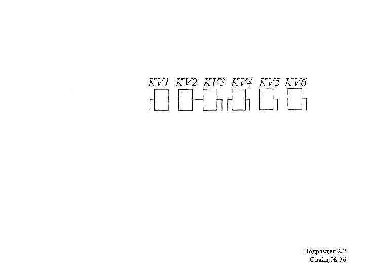 Подраздел 2. 2 Слайд № 36 