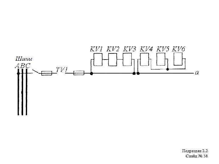 Подраздел 2. 2 Слайд № 38 
