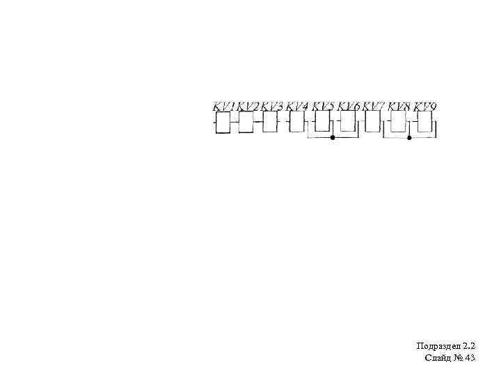 Подраздел 2. 2 Слайд № 43 
