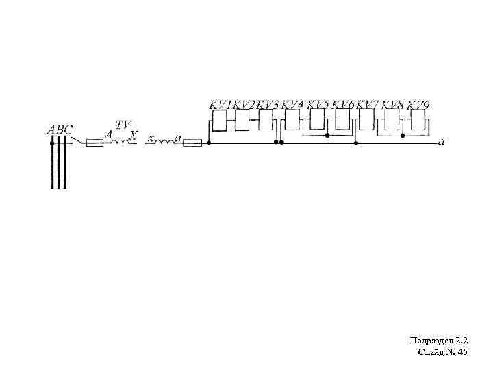Подраздел 2. 2 Слайд № 45 
