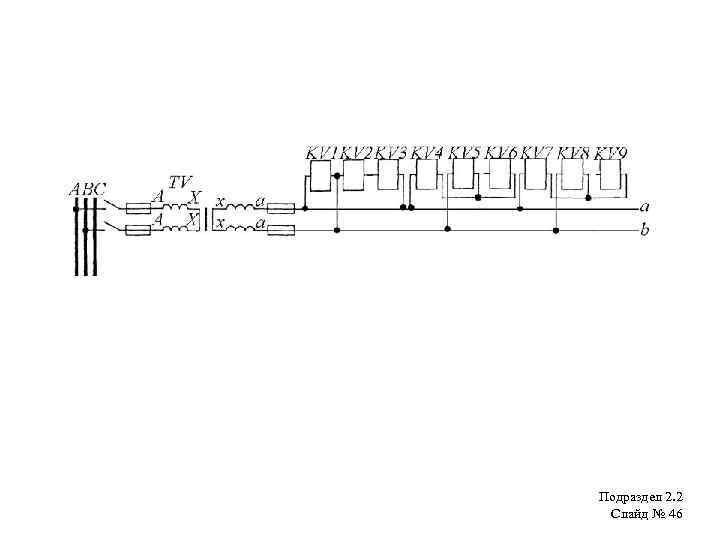 Подраздел 2. 2 Слайд № 46 