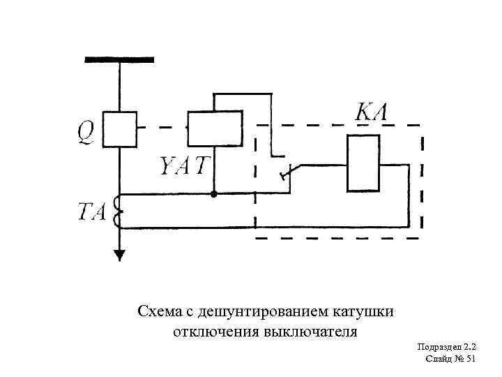 Вспомогательные реле применяемые в схемах рз