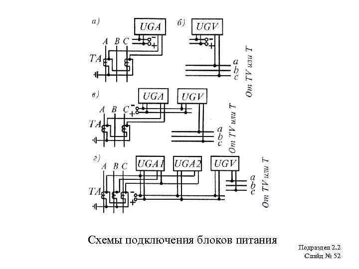 Схемы подключения блоков питания Подраздел 2. 2 Слайд № 52 