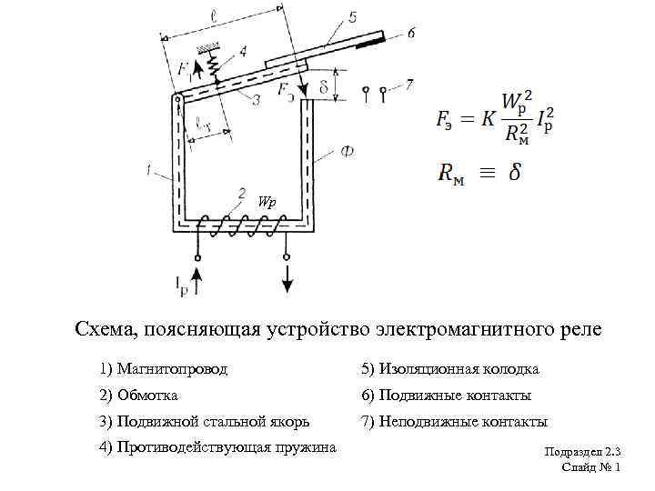 Wp Схема, поясняющая устройство электромагнитного реле 1) Магнитопровод 5) Изоляционная колодка 2) Обмотка 6)