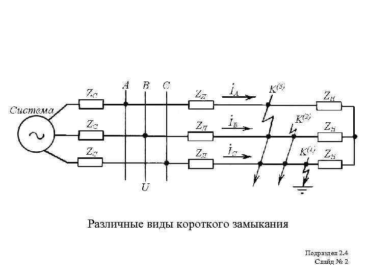 Схема замыкания перегонных устройств