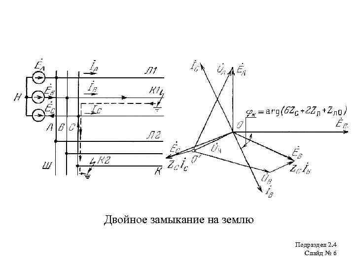 Поиск замыканий на землю. Векторная диаграмма двойного замыкания на землю. Двойное замыкание на землю. Двойное замыкание на землю схема. Двойное замыкание на землю рисунок.
