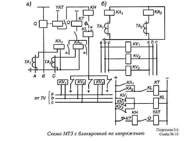 Схема мтз. Схема максимальной токовой защиты МТЗ. Максимальная токовая защита с блокировкой по напряжению схема. МТЗ С пуском потнапряжению схема. Схема МТЗ трансформатора с пуском по напряжению.