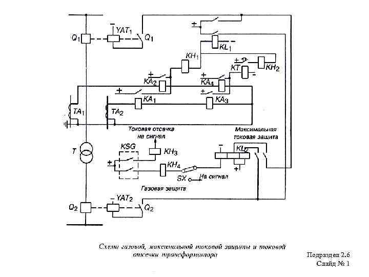 Подраздел 2. 6 Слайд № 1 