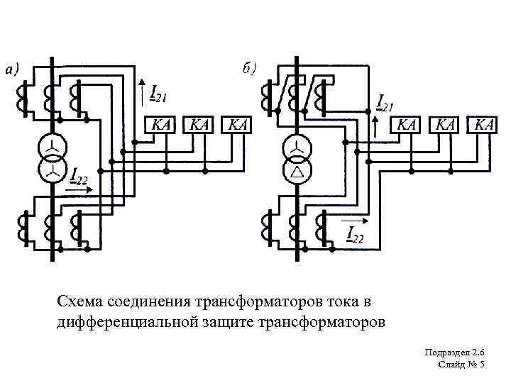Схема соединения трансформаторов тока в дифференциальной защите трансформаторов Подраздел 2. 6 Слайд № 5