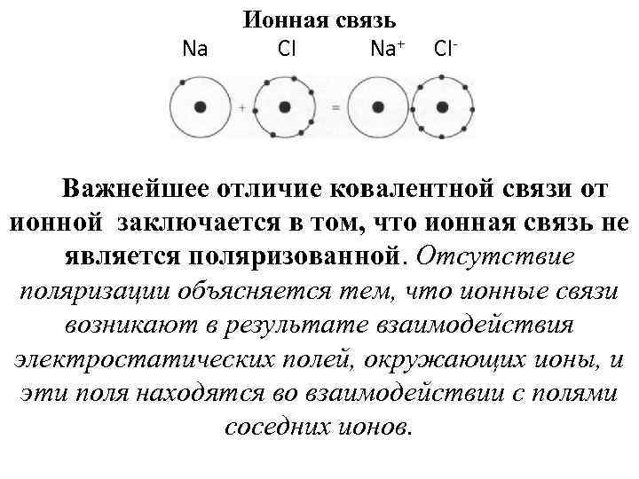 Ионная и ковалентная связь. Отличие ионной связи от ковалентной. Чем отличается ионная связь от ковалентной связи. Ионная связь от ковалентной.