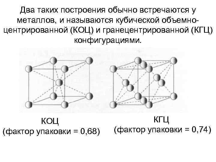 Два таких построения обычно встречаются у металлов, и называются кубической объемноцентрированной (КОЦ) и гранецентрированной