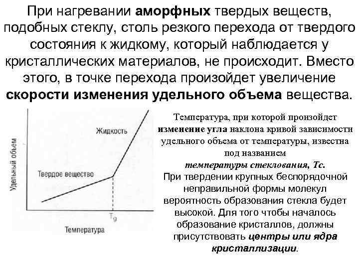 При нагревании аморфных твердых веществ, подобных стеклу, столь резкого перехода от твердого состояния к