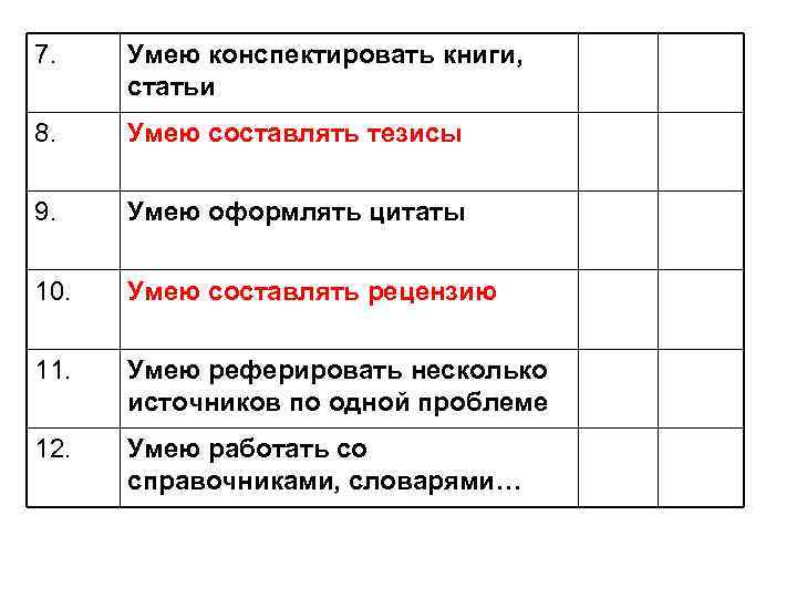 7. Умею конспектировать книги, статьи 8. Умею составлять тезисы 9. Умею оформлять цитаты 10.