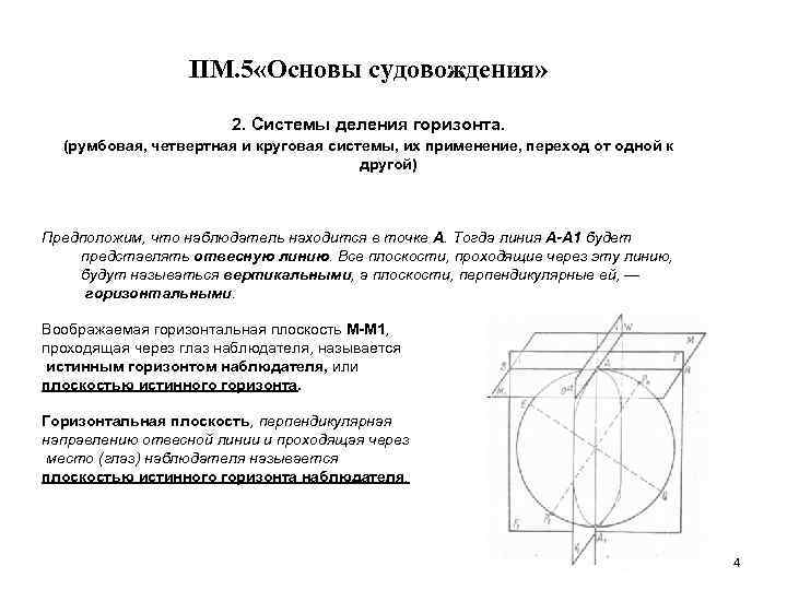 Наблюдатель горизонта. Четвертная система деления горизонта. Плоскость истинного горизонта наблюдателя. Системы деления истинного горизонта наблюдателя это. Плоскость истинного горизонта в навигации.