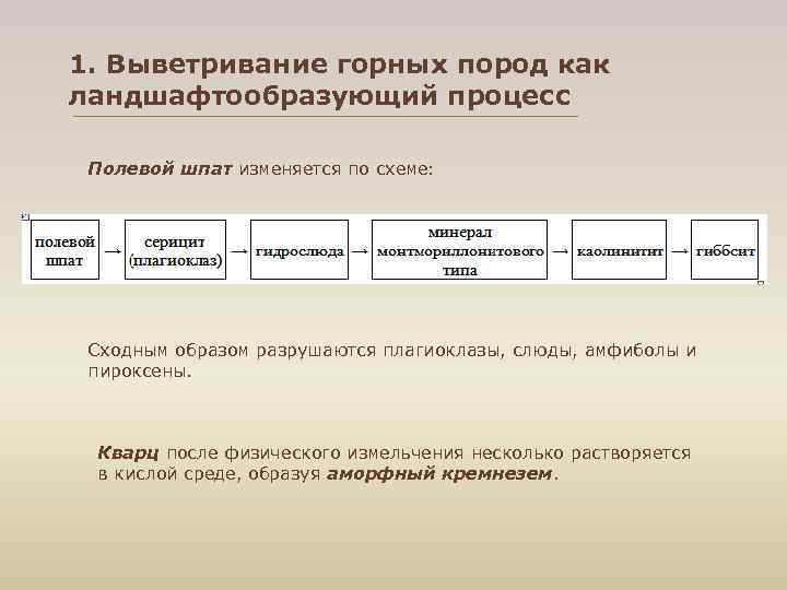 1. Выветривание горных пород как ландшафтообразующий процесс Полевой шпат изменяется по схеме: Сходным образом