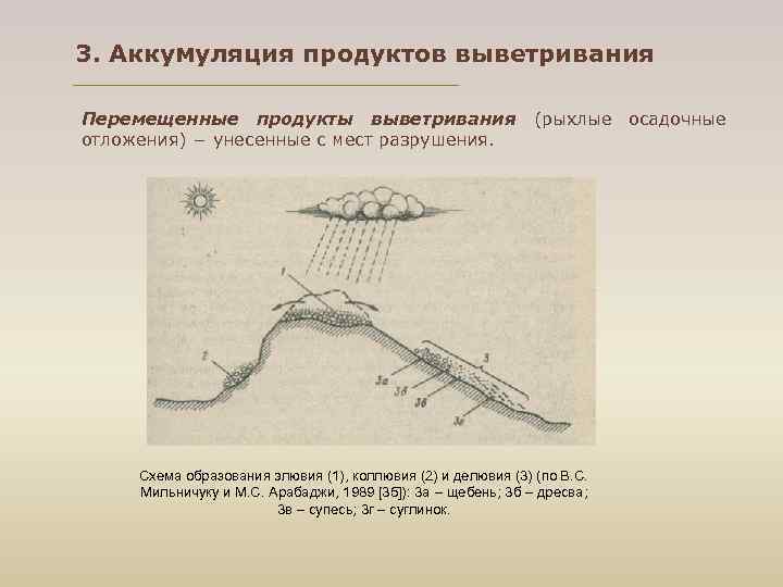 3. Аккумуляция продуктов выветривания Перемещенные продукты выветривания (рыхлые осадочные отложения) − унесенные с мест