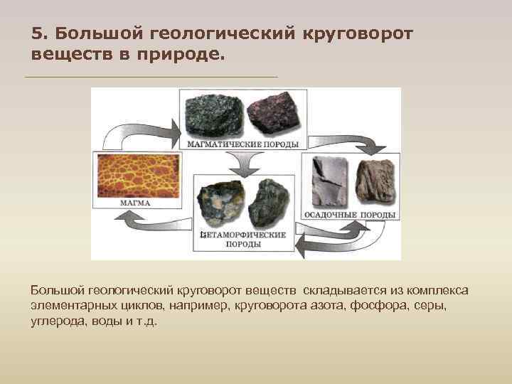 5. Большой геологический круговорот веществ в природе. Большой геологический круговорот веществ складывается из комплекса