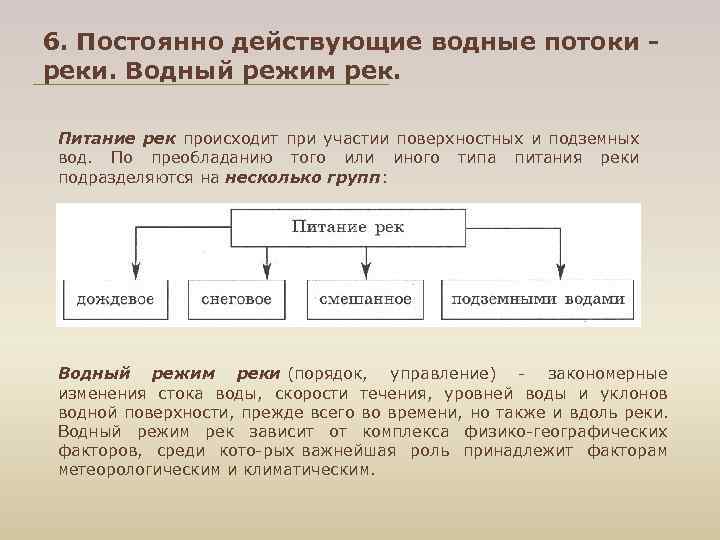 6. Постоянно действующие водные потоки - реки. Водный режим рек. Питание рек происходит при