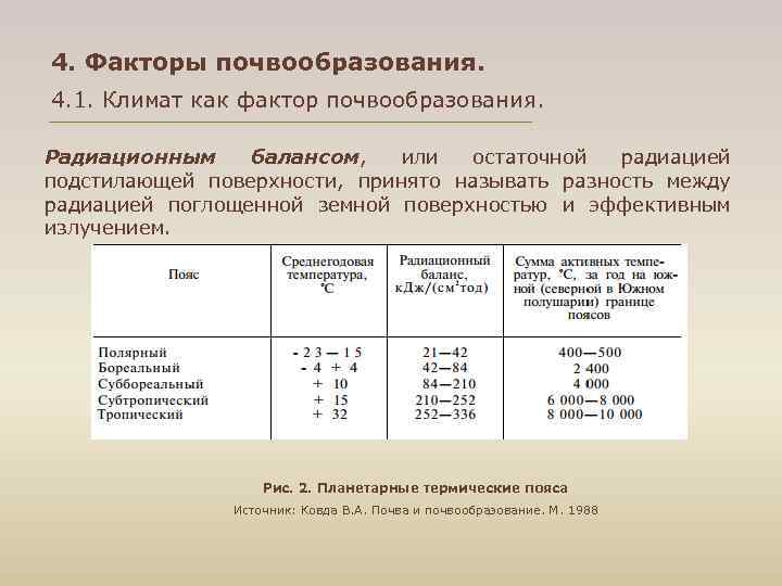 4. Факторы почвообразования. 4. 1. Климат как фактор почвообразования. Радиационным балансом, или остаточной радиацией