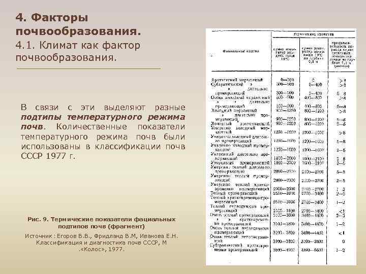 4. Факторы почвообразования. 4. 1. Климат как фактор почвообразования. В связи с эти выделяют