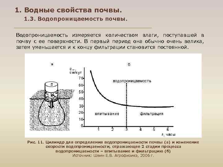 1. Водные свойства почвы. 1. 3. Водопроницаемость почвы. Водопроницаемость измеряется количеством влаги, поступавшей в