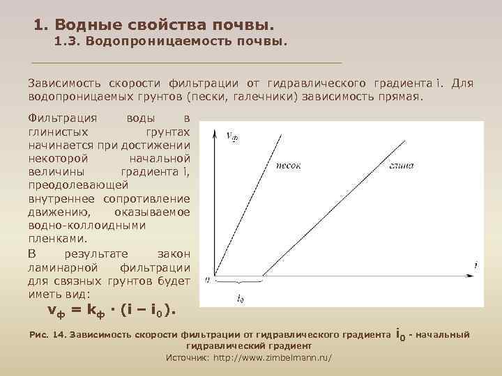 1. Водные свойства почвы. 1. 3. Водопроницаемость почвы. Зависимость скорости фильтрации от гидравлического градиента