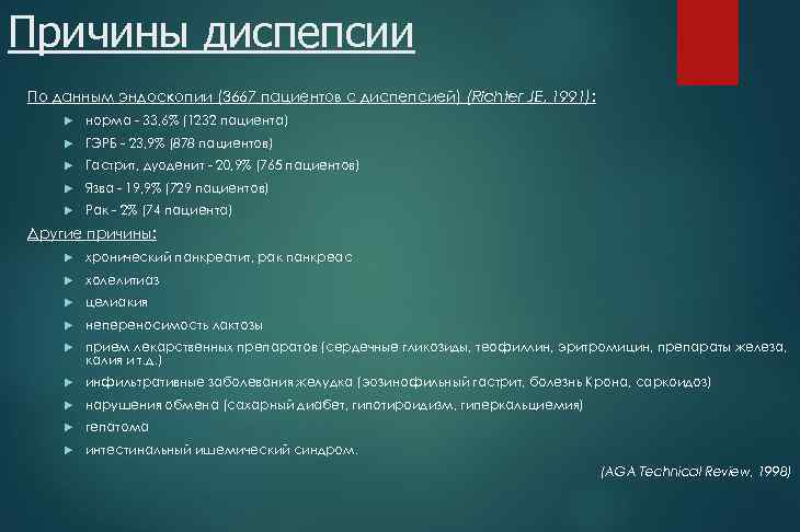 Причины диспепсии По данным эндоскопии (3667 пациентов с диспепсией) (Richter JE, 1991): норма -