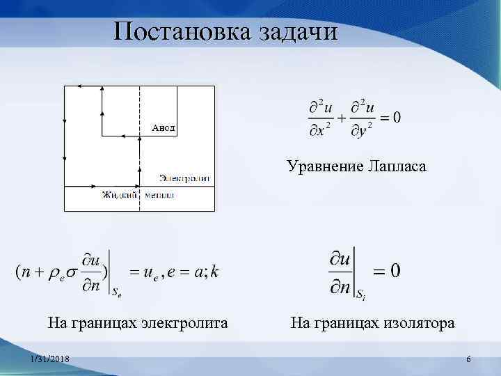 Постановка задачи Уравнение Лапласа На границах электролита 1/31/2018 На границах изолятора 6 